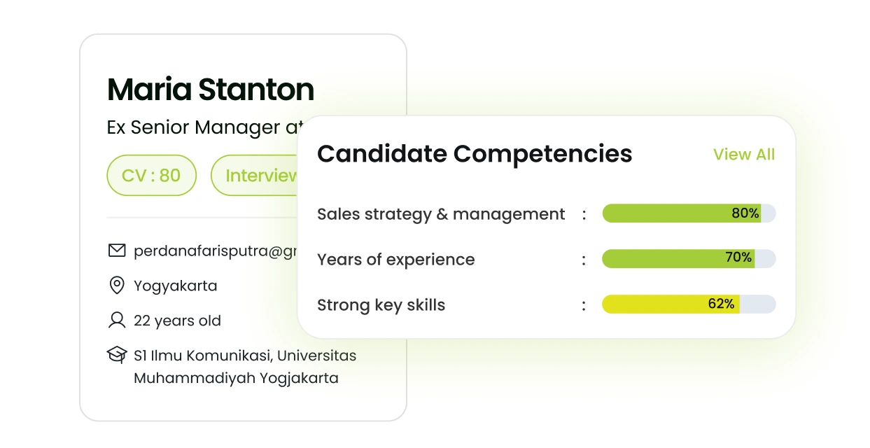 Keputusan Berbasis Data